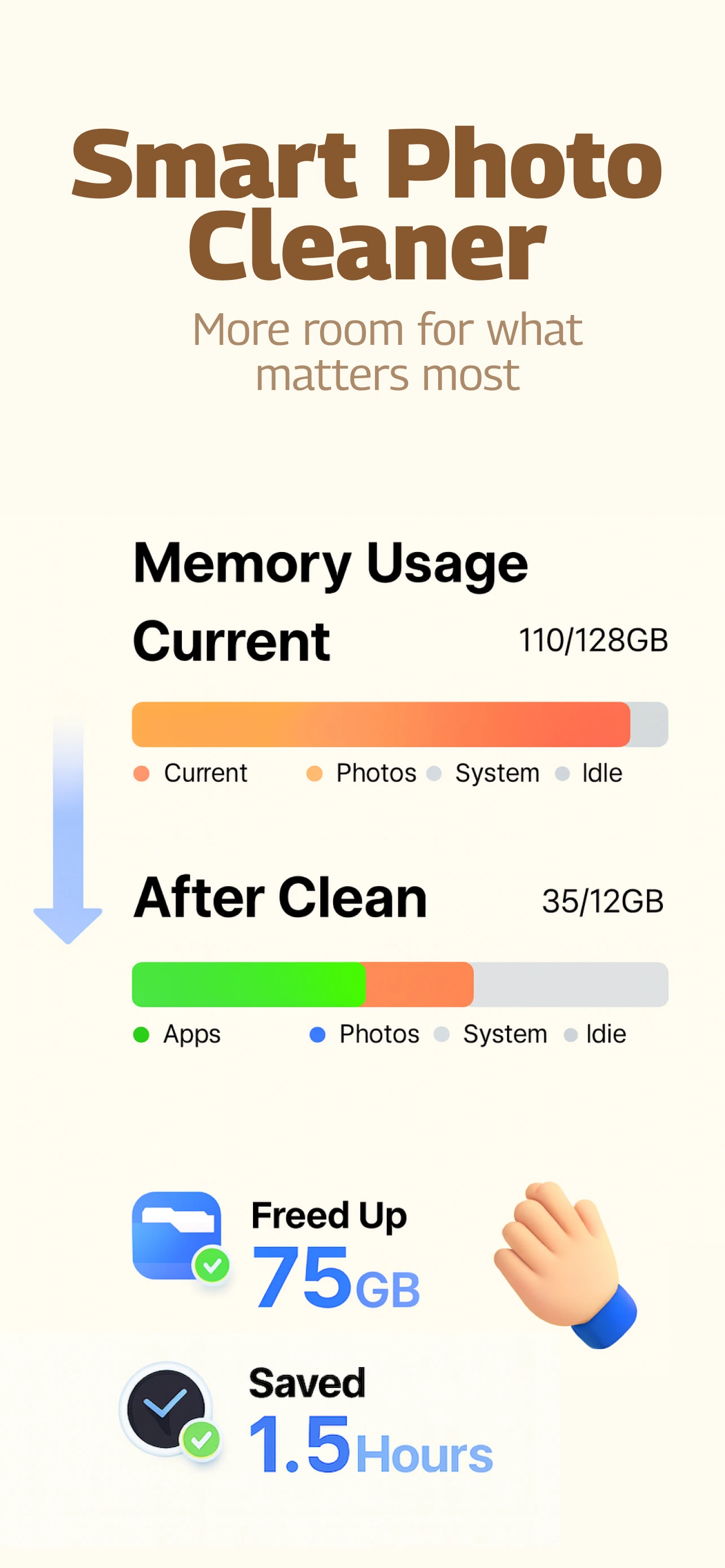 Swiper app interface showing duplicate detection